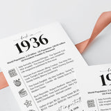 90th Birthday Table Decor Custom Back in 1936 Facts Printable