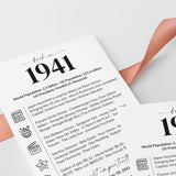 85th Birthday Table Decor Custom Back in 1941 Facts Printable