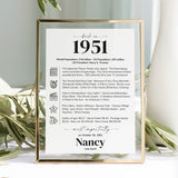 75th Birthday Table Decor Custom Back in 1951 Facts Printable