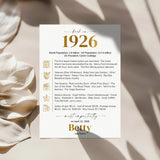 100th Birthday Table Decor Custom Back in 1926 Facts Printable