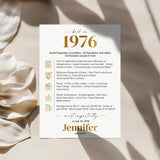50th Birthday Table Decor Custom Back in 1976 Facts Printable
