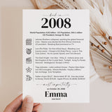 18th Birthday Table Decor Custom Back in 2008 Facts Printable