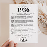 90th Birthday Table Decor Custom Back in 1936 Facts Printable