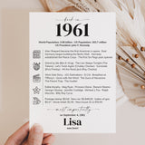 65th Birthday Table Decor Custom Back in 1961 Facts Printable