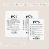 50th Birthday Table Decor Custom Back in 1976 Facts Printable