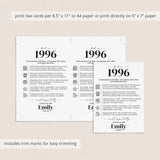 30th Birthday Table Decor Custom Back in 1996 Facts Printable
