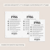 40th Birthday Table Decor Custom Back in 1986 Facts Printable