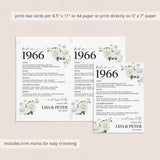 60th Wedding Anniversary Decorations Back in 1966 Table Cards