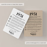 75th Birthday Table Decor Custom Back in 1951 Facts Printable