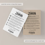 18th Birthday Table Decor Custom Back in 2008 Facts Printable