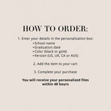 30th Reunion Table Decorations Back in 1996 News Card