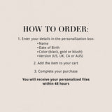 30th Birthday Table Decor Custom Back in 1996 Facts Printable