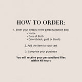 95th Birthday Party Decorations Back in 1931 Table Card