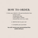 40th Reunion Table Decorations Back in 1986 News Card