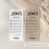 21st Birthday Place Cards Personalized Back in 2005 Facts Printable