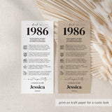 40th Birthday Place Cards Personalized Back in 1986 Facts Printable