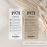 55th Birthday Place Cards Personalized Back in 1971 Facts Printable