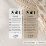 25th Birthday Place Cards Personalized Back in 2001 Facts Printable