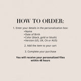 50th Birthday Place Cards Personalized Back in 1976 Facts Printable