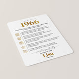60th Birthday Table Decor Custom Back in 1966 Facts Printable