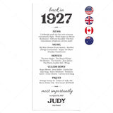 100th Birthday Gift Born in 1927 Table Card by LittleSizzle