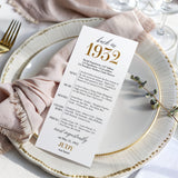 95th Birthday Party Decorations Back in 1932 Table Card Custom Name