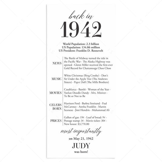 85th Birthday Party Decorations Back in 1942 Table Card Custom Name by LittleSizzle