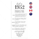 75th Birthday Party Decorations Born in 1952 Table Card by LittleSizzle