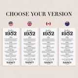 75th Birthday Gift Born in 1952 Table Card