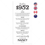 75th Birthday Gift Born in 1952 Table Card by LittleSizzle
