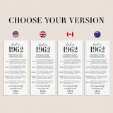 65th Birthday Party Decorations Born in 1962 Table Card