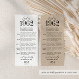 65th Birthday Party Decorations Born in 1962 Table Card