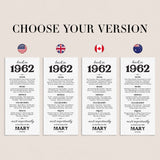 65th Birthday Gift Born in 1962 Table Card