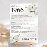 60th Wedding Anniversary Decorations Back in 1966 Table Cards