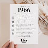 60th Birthday Table Decor Custom Back in 1966 Facts Printable