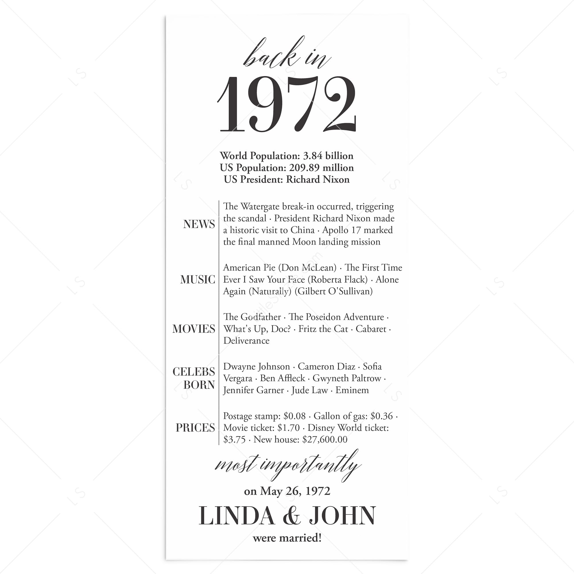 55th Anniversary Party Decorations Married in 1972 Table Card by LittleSizzle