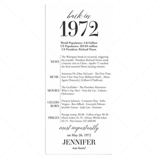55th Birthday Party Decorations Back in 1972 Table Card by LittleSizzle