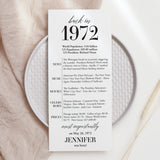 55th Birthday Party Decorations Back in 1972 Table Card