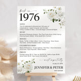 50th Wedding Anniversary Decorations Back in 1976 Table Cards