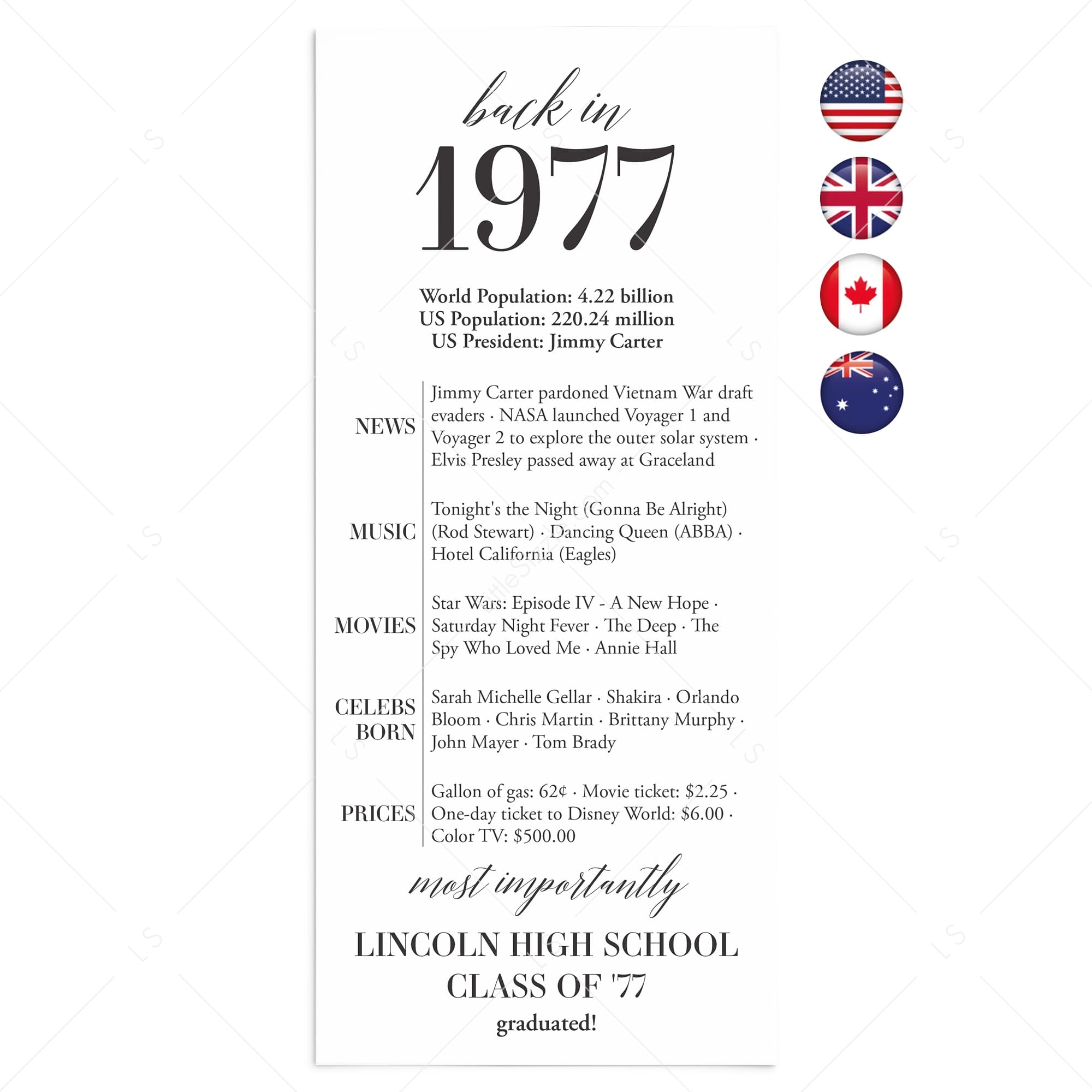 50 Year Reunion Table Card Personalized Class of 1977 Reunion by LittleSizzle