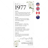 1977 Anniversary Table Cards Personalized 50th Anniversary Decor by LittleSizzle