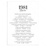 1981 Trivia Quiz with Answer Key Instant Download by LittleSizzle