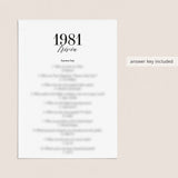 1981 Trivia Quiz with Answer Key Instant Download