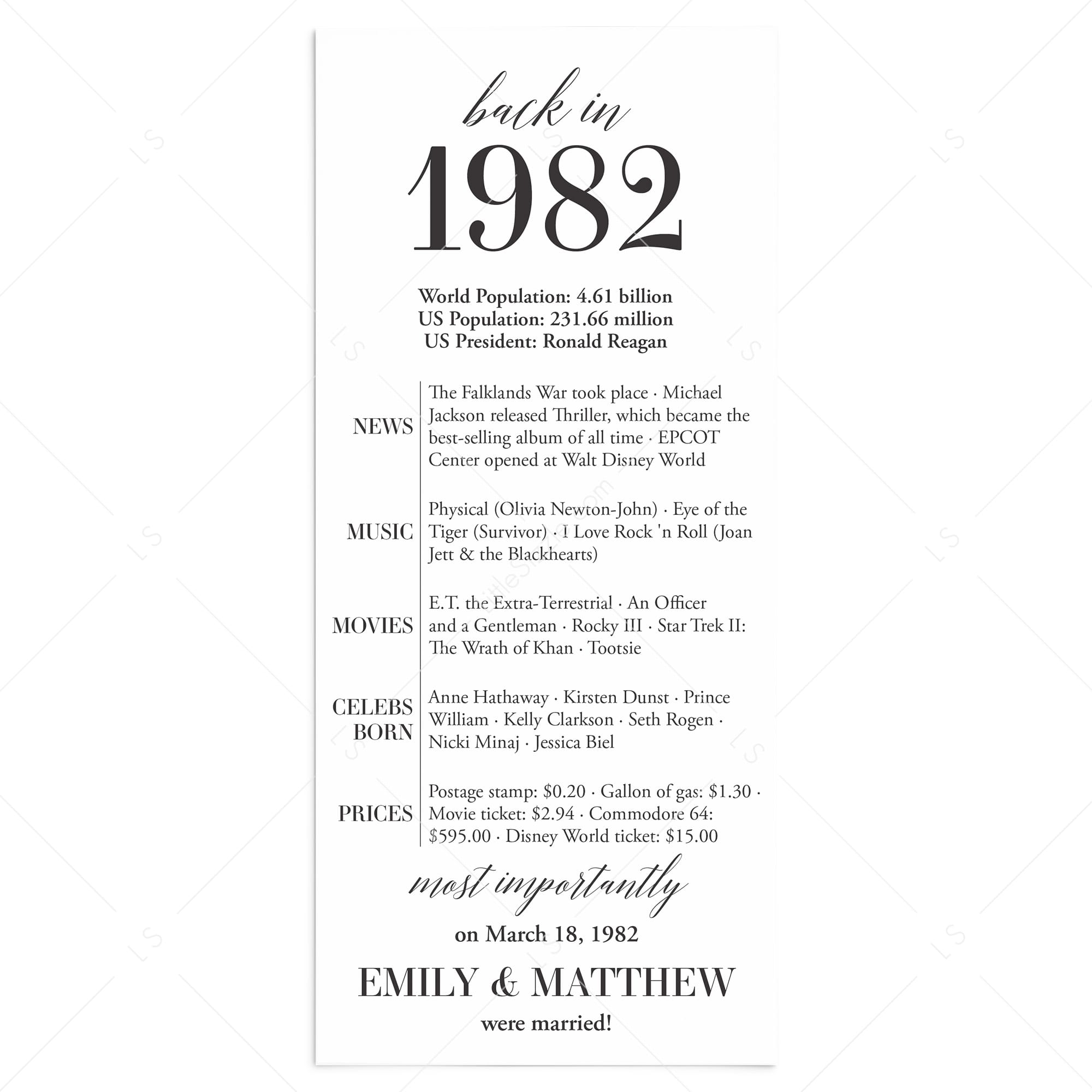 45th Anniversary Party Decorations Married in 1982 Table Card by LittleSizzle