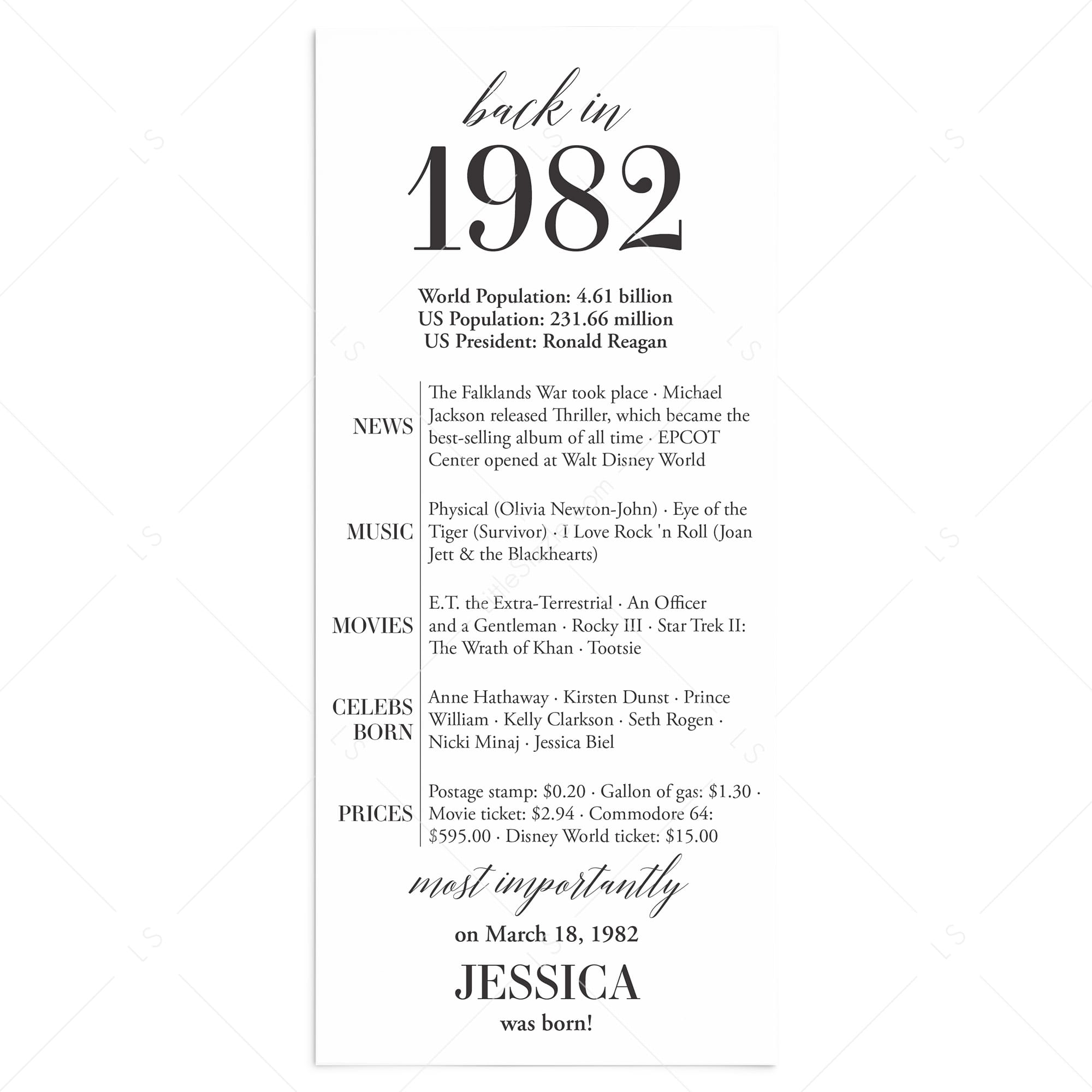 45th Birthday Party Decorations Back in 1982 Table Card by LittleSizzle