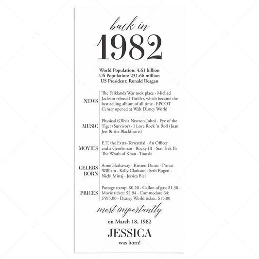 45th Birthday Party Decorations Back in 1982 Table Card by LittleSizzle