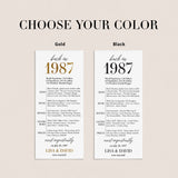 40th Anniversary Party Decorations Married in 1987 Table Card