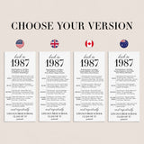 40 Year Reunion Table Card Personalized Class of 1987 Reunion