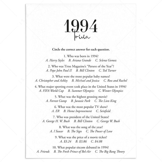 1994 Trivia Quiz with Answer Key Instant Download by LittleSizzle