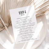 1994 Trivia Quiz with Answer Key Instant Download